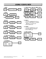 Предварительный просмотр 14 страницы LG LWD3010ST Service Manual