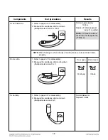 Предварительный просмотр 32 страницы LG LWD3010ST Service Manual