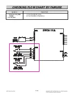 Предварительный просмотр 49 страницы LG LWD3010ST Service Manual