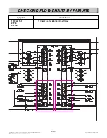 Предварительный просмотр 56 страницы LG LWD3010ST Service Manual