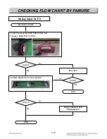 Предварительный просмотр 59 страницы LG LWD3010ST Service Manual