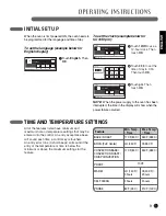 Предварительный просмотр 9 страницы LG LWD3081ST - Double Electric Oven User'S Manual And Cooking Manual