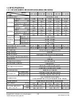 Preview for 3 page of LG LWH182MFAB1 Manual