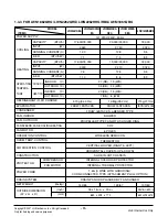 Preview for 5 page of LG LWH182MFAB1 Manual