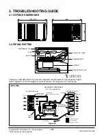 Preview for 16 page of LG LWH182MFAB1 Manual