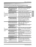 Предварительный просмотр 43 страницы LG LWHD1000CR Owner'S Manual