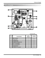 Предварительный просмотр 21 страницы LG LWHD1000R Service Manual