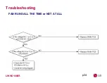 Preview for 80 page of LG LWHD1006R Manual