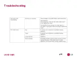 Preview for 85 page of LG LWHD1006R Manual