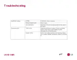 Preview for 89 page of LG LWHD1006R Manual