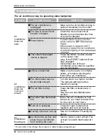 Предварительный просмотр 24 страницы LG LWHD1200R Owner'S Manual