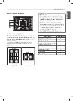 Предварительный просмотр 17 страницы LG LWS3063 Owner'S Manual