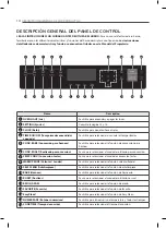 Предварительный просмотр 52 страницы LG LWS3063 Owner'S Manual