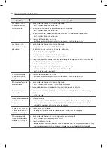 Предварительный просмотр 82 страницы LG LWS3063 Owner'S Manual