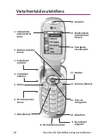 Preview for 18 page of LG LX-125 (Spanish) Phone Manual