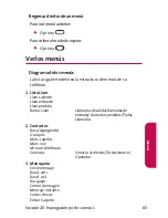 Preview for 91 page of LG LX-125 (Spanish) Phone Manual