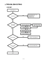 Preview for 8 page of LG LX-230A Manual