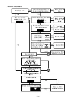 Preview for 9 page of LG LX-230A Manual