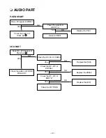 Preview for 13 page of LG LX-230A Manual