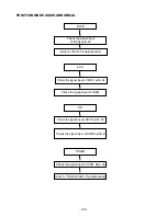 Preview for 16 page of LG LX-230A Manual