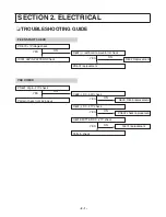 Предварительный просмотр 8 страницы LG LX-D2640 Service Manual