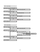 Предварительный просмотр 12 страницы LG LX-D2640 Service Manual