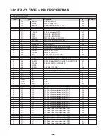 Предварительный просмотр 15 страницы LG LX-D2640 Service Manual