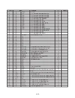 Предварительный просмотр 16 страницы LG LX-D2640 Service Manual