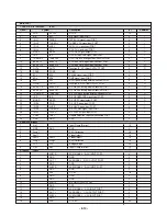 Preview for 17 page of LG LX-D2640 Service Manual