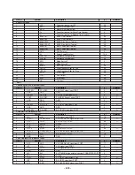 Preview for 19 page of LG LX-D2640 Service Manual