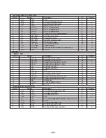 Preview for 21 page of LG LX-D2640 Service Manual