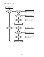 Preview for 23 page of LG LX-D2640 Service Manual