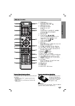 Предварительный просмотр 5 страницы LG LX-D6960 Owner'S Manual