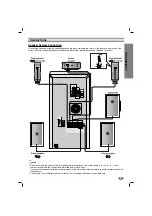 Предварительный просмотр 9 страницы LG LX-D6960 Owner'S Manual