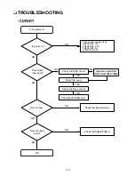 Preview for 6 page of LG LX-E330A Manual