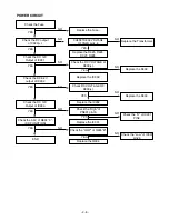 Preview for 12 page of LG LX-E330A Manual