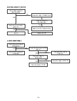 Preview for 13 page of LG LX-E330A Manual