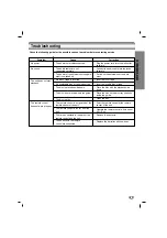 Preview for 15 page of LG LX-M140A Owner'S Manual