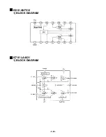 Preview for 42 page of LG LX-M150A Service Manual