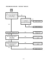 Preview for 16 page of LG LX-M230A Manual