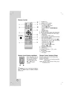 Предварительный просмотр 6 страницы LG LX-M240 X Owner'S Manual