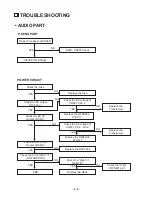 Предварительный просмотр 12 страницы LG LX-U150X Service Manual