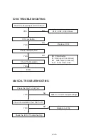 Предварительный просмотр 16 страницы LG LX-U150X Service Manual