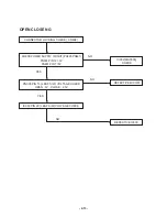 Предварительный просмотр 20 страницы LG LX-U150X Service Manual