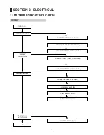 Preview for 8 page of LG LX-U250A Service Manual