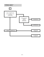 Preview for 12 page of LG LX-U250A Service Manual