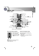 Предварительный просмотр 5 страницы LG LX-U261 Owner'S Manual