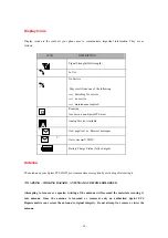 Preview for 14 page of LG LX325 User Manual