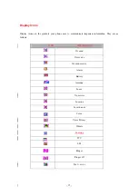 Preview for 18 page of LG LX360 User Manual