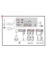 Preview for 4 page of LG LX530 Series Manual